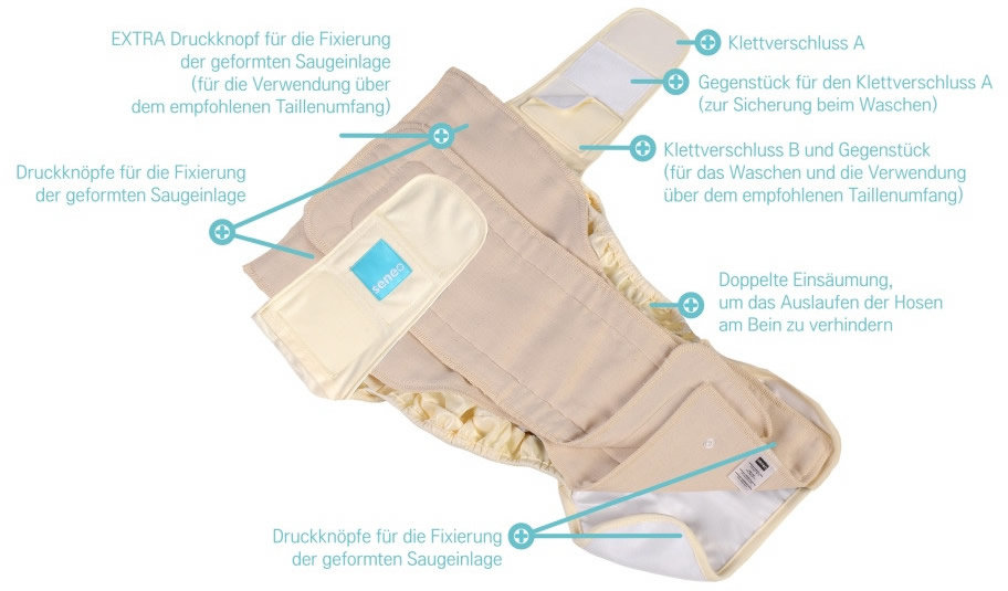 Soffisof Pants Maxi Inkontinenz Windelhosen für Erwachsene 32 St - Shop